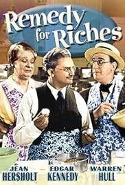 Remedy for Riches Poster