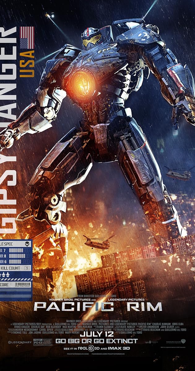Pacific Rim Imdb