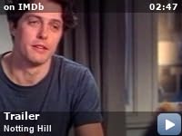 Notting Hill Imdb Notting Hill Imdb