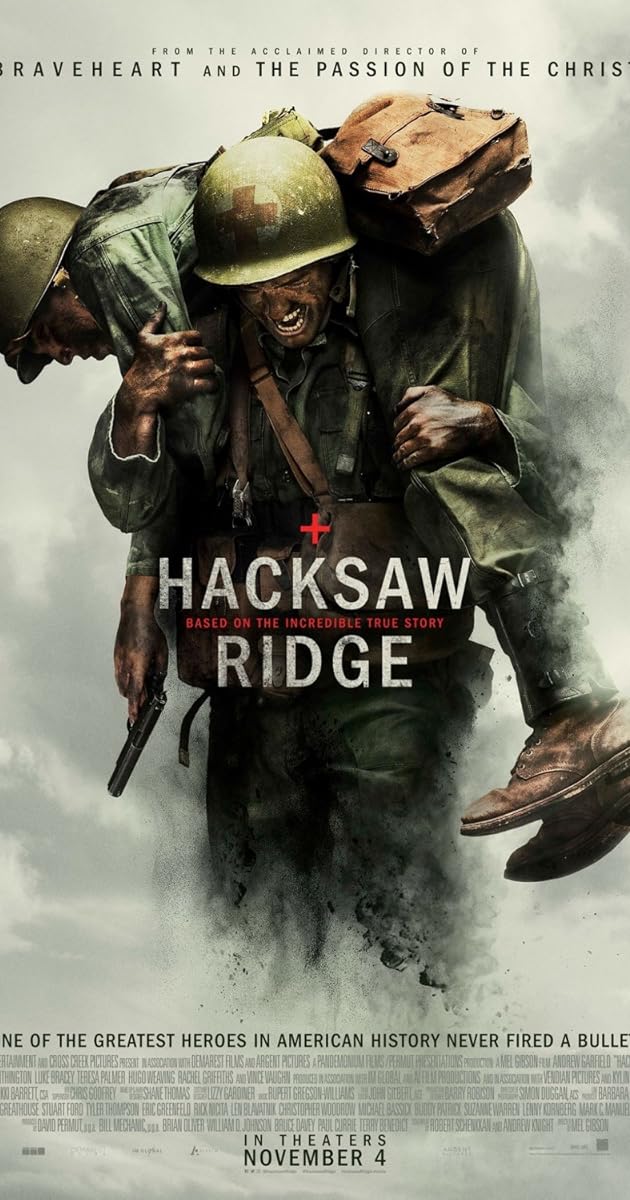 Imdb Hacksaw Ridge