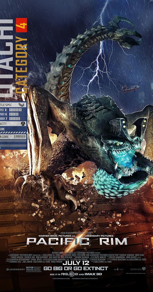 Pacific Rim Imdb