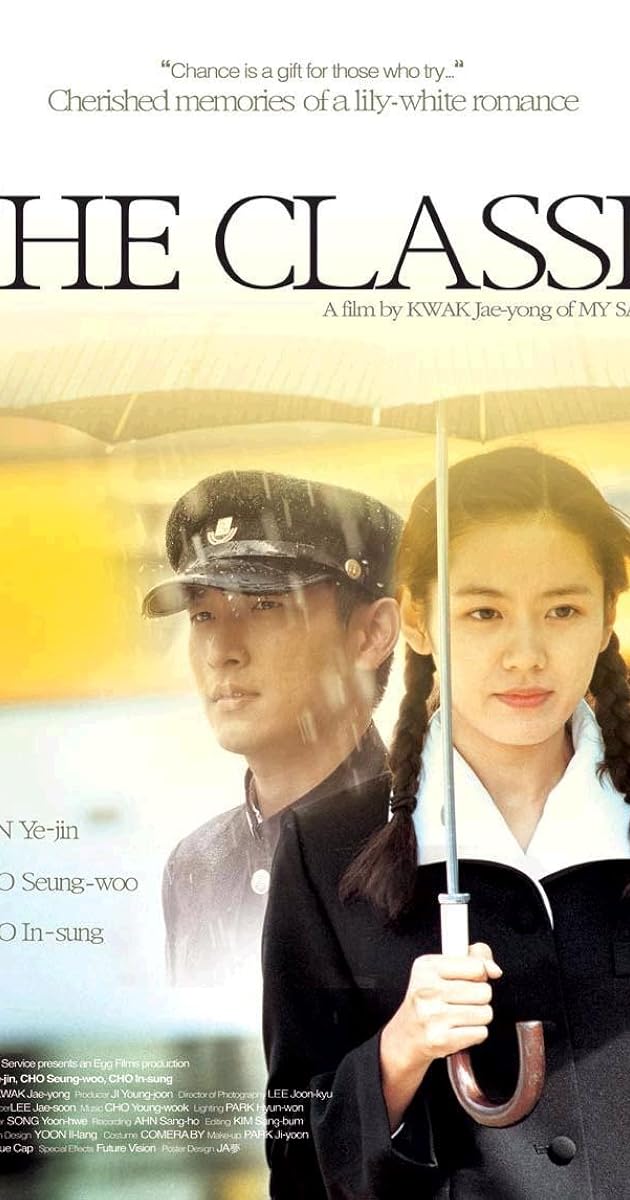 Keulraesik (2003) IMDb